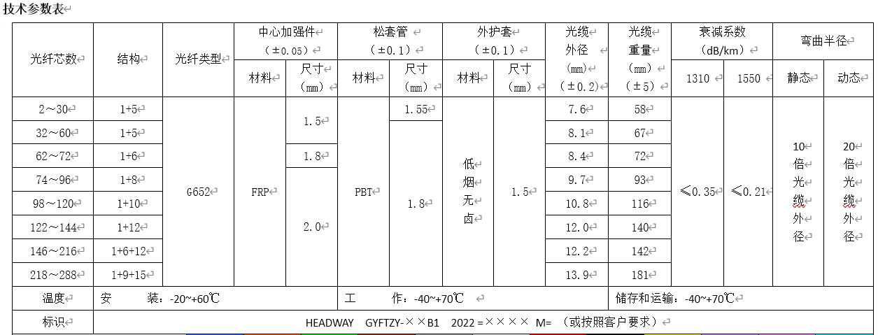 1647250101706802.png 微信截圖_20220314172607.png