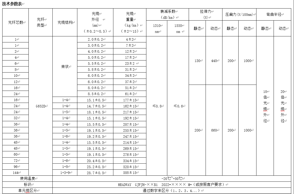 1647254430246484.png 微信截圖_20220314184005.png