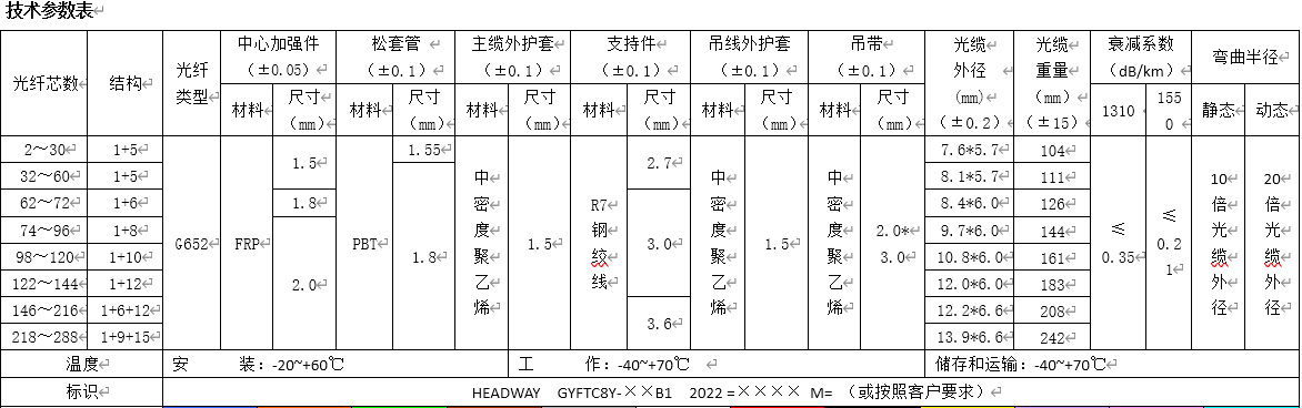 1647255827279219.png 微信截圖_20220314190322.png
